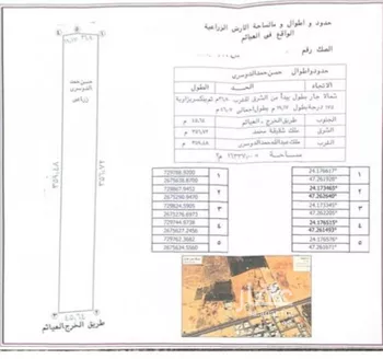 أرض للبيع في حي أم السلم, مدينة الهياثم, منطقة الرياض