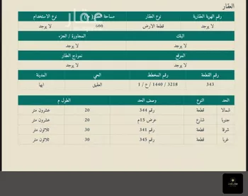 أرض للبيع في حي العقيق, مدينة ابها, منطقة عسير