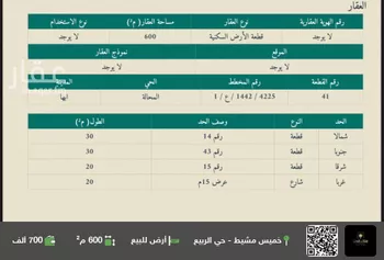 أرض للبيع في حي الزهور, مدينة ابها, منطقة عسير