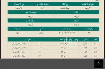 أرض للبيع في حي المطار, مدينة ابها, منطقة عسير صورة 2
