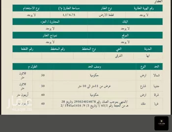أرض للبيع في حي السلام, مدينة ابها, منطقة عسير صورة 2