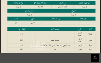 أرض للبيع في حي السلام, مدينة ابها, منطقة عسير صورة 2