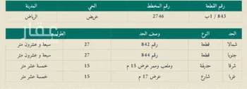 أرض للبيع في شارع جبل الرحى ، حي عريض ، الرياض ، منطقة الرياض صورة 4