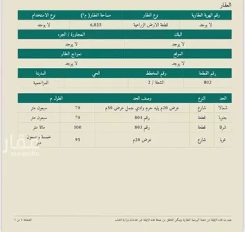 أرض للبيع في شارع هجرة الاوسط 918, حي تجمع سكاني الحنية, مدينة تجمع سكاني الحنية, منطقة الرياض