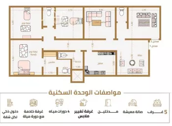 عمارة للبيع في شارع سهيل بن وهب الفهري, حي المنار, مدينة جدة, منطقة مكة المكرمة صورة 2