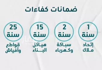 شقة للبيع في شارع عبدالرحمن الملاح, حي الروضة, مدينة جدة, منطقة مكة المكرمة