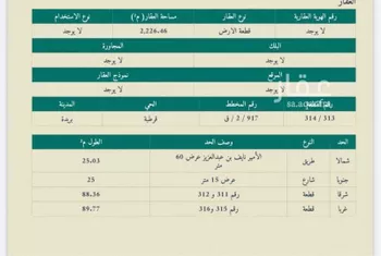 أرض للبيع في حي الرحاب, مدينة بريده, منطقة القصيم