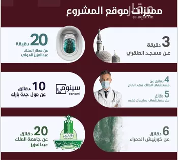 شقة للبيع في شارع الاخلاص, حي الحمراء, مدينة جدة, منطقة مكة المكرمة صورة 3