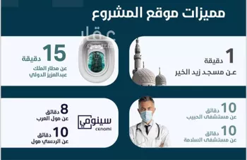 شقة للبيع في شارع كبشه, حي النعيم, مدينة جدة, منطقة مكة المكرمة صورة 3