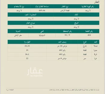 أرض للبيع في شارع يحيى الادريسي, حي السليمانية, مدينة حفر الباطن, المنطقة الشرقية صورة 5