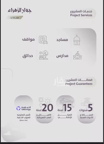 شقة للبيع في شارع فهد بن زعير, حي الزهراء, مدينة جدة, منطقة مكة المكرمة صورة 3