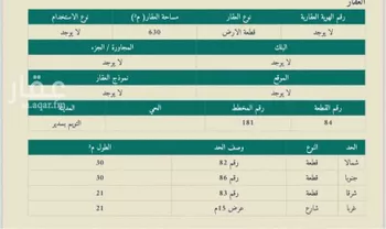 أرض للبيع في شارع 7494324, حي الندى, مدينة روضه سدير, منطقة الرياض