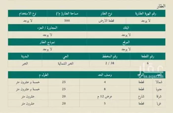 أرض للبيع في شارع الحارث بن رافع, حي قرطبة, مدينة الخبر, المنطقة الشرقية
