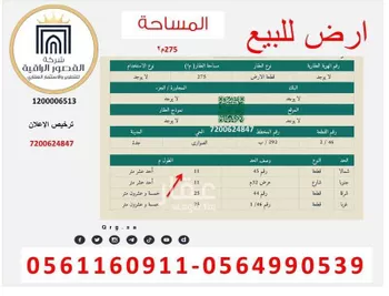 أرض للبيع في شارع سلمه بن الاكوع, حي الصواري, مدينة جدة, منطقة مكة المكرمة