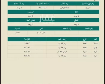 أرض للبيع في شارع الدمام 1009, حي الصناعية الثانية, مدينة الدمام, المنطقة الشرقية