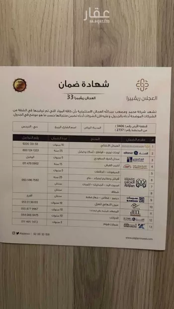 شقة للبيع في شارع الربيع, حي النرجس, مدينة الرياض, منطقة الرياض صورة 5