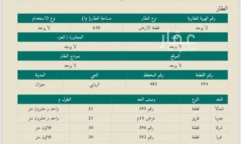 أرض للبيع في شارع داخلي, حي الروابي, مدينة جازان, منطقة جازان