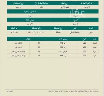 أرض للبيع في شارع العذار, حي غرناطة الغربي, مدينة عرعر, منطقة الحدود الشماليه
