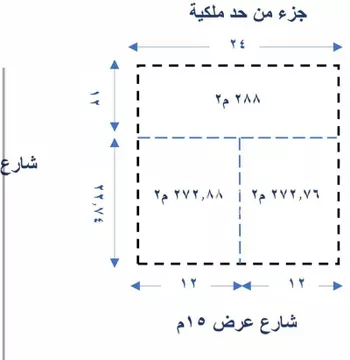 أرض للبيع في شارع العجمة, حي الرمال, الرياض صورة 2