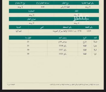 أرض للبيع في شارع ابراهيم احمد الاغلب, حي الصويدرة, مدينة المدينه المنوره, منطقة المدينة المنورة