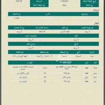 أرض للبيع في شارع المرجان, حي المرجان, مدينة جدة, منطقة مكة المكرمة