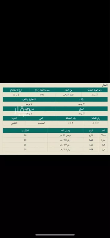 أرض للبيع في شارع عمر ابن الخطاب, حي المحمدية, مدينة الخفجى, المنطقة الشرقية