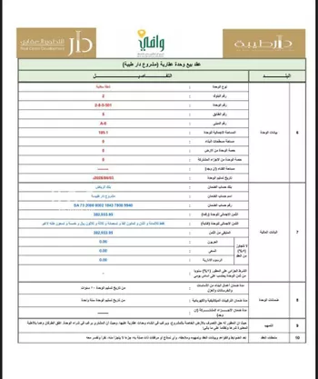 شقة للبيع في حي العهن ، المدينة المنورة ، منطقة المدينة المنورة صورة 2