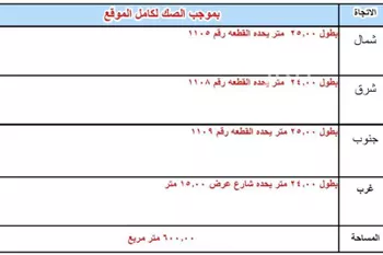 أرض للبيع في شارع المرجل, حي الريان, مدينة جدة, منطقة مكة المكرمة صورة 3