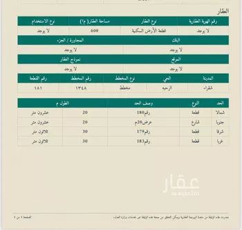 أرض للبيع في شارع الامير سعد بن عبدالعزيز, حي قرطبة, مدينة شقراء, منطقة الرياض صورة 3