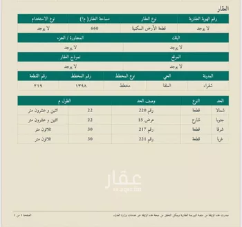 أرض للبيع في شارع الملك عبدالله 10, حي الملك عبدالله, مدينة شقراء, منطقة الرياض صورة 3