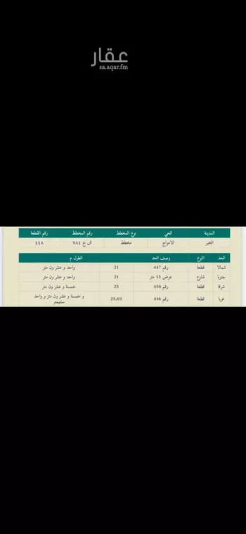 أرض للبيع في شارع 20جـ, حي اللؤلؤ, مدينة الخبر, المنطقة الشرقية