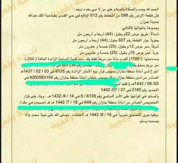 أرض للبيع في حي القدس 1, مدينة جازان, منطقة جازان صورة 4