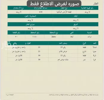 أرض للبيع في شارع 736636, حي النزهة, مدينة لبخه, منطقة الرياض