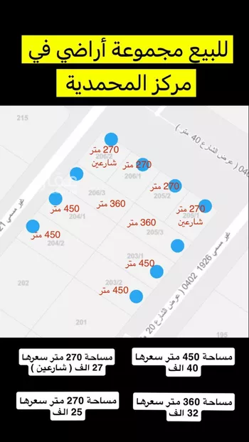 أرض للبيع في شارع 73737, حي المحمديه, مدينة المحمديه, منطقة الرياض