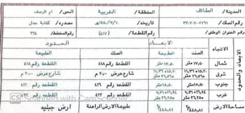 أرض للبيع في شارع انيسة بنت رهم ، حي الاخباب ، الطائف ، الطائف صورة 3