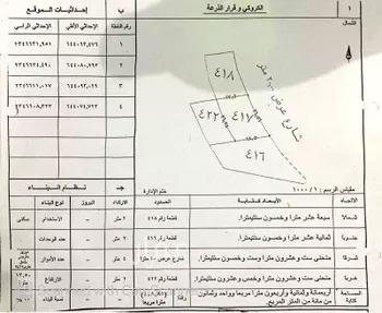 أرض للبيع في شارع انيسة بنت رهم ، حي الاخباب ، الطائف ، الطائف صورة 2