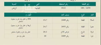 أرض للبيع في شارع المحكمه, حي الغنامية, مدينة الرياض, منطقة الرياض صورة 3