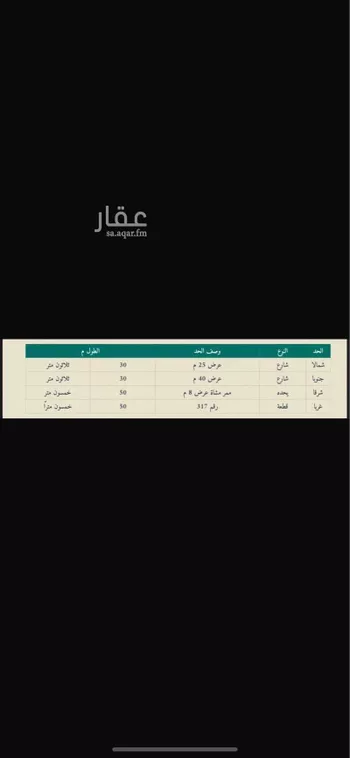 أرض للإيجار في شارع طريق الدلم, حي غياضة, مدينة الخرج, منطقة الرياض صورة 2