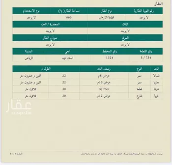 فيلا للبيع في شارع أبي رجوم, حي الملك فهد, مدينة الرياض, منطقة الرياض صورة 4