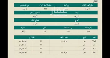فيلا للبيع في شارع البدر النابلسي, حي ثليم, مدينة الرياض, منطقة الرياض صورة 4