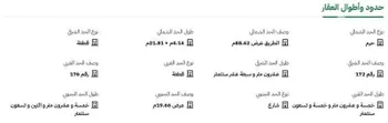 أرض للبيع في حي الحمراء, مدينة مكه المكرمه, منطقة مكة المكرمة صورة 2