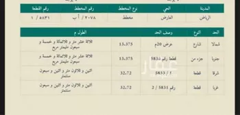 أرض للبيع في شارع أبي محمد بن الزوال, حي العارض, مدينة الرياض, منطقة الرياض صورة 2