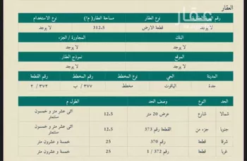 أرض للبيع في شارع محمد صالح جمجوم, حي الياقوت, مدينة جدة, منطقة مكة المكرمة