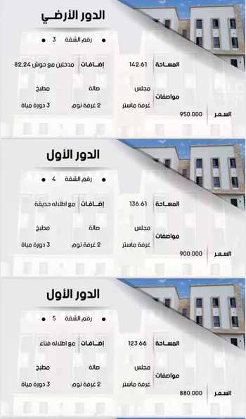 شقة للبيع في شارع خيبر, حي ظهرة لبن, مدينة الرياض, منطقة الرياض صورة 3