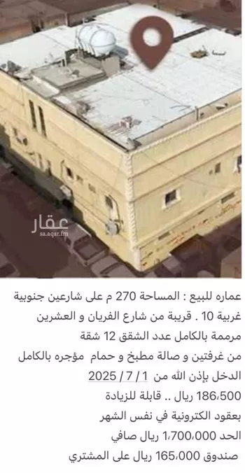 عمارة للبيع في شارع وادي اللحام, حي منفوحة, مدينة الرياض, منطقة الرياض صورة 5