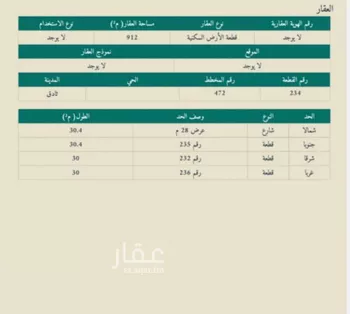أرض للبيع في مدينة ثادق, منطقة الرياض