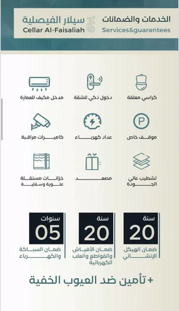 شقة للبيع في شارع نوفل بن خويلد, حي الفيصلية, مدينة جدة, منطقة مكة المكرمة صورة 4