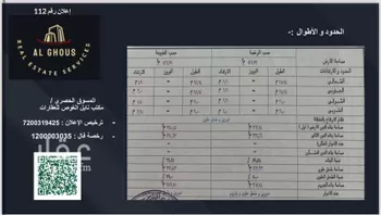 عمارة للبيع في حي الياسمين, مدينة امارة منطقة مكة المكرمة - الطائف, منطقة مكة المكرمة صورة 3