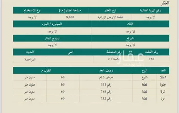 استراحة للبيع في شارع هجرة الاوسط 888, حي تجمع سكاني الحنية, مدينة تجمع سكاني الحنية, منطقة الرياض