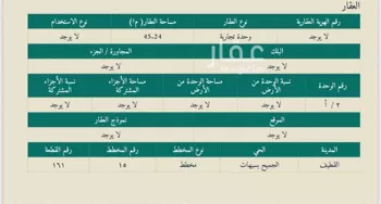 محل للإيجار في شارع طريق الملك عبد العزيز, حي قرطبة, مدينة القطيف, المنطقة الشرقية صورة 5